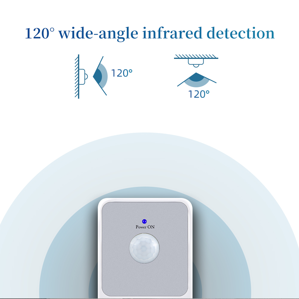 Automatic Induction PIR Infrar - Candle Making Supplies Uk recensione e prezzo