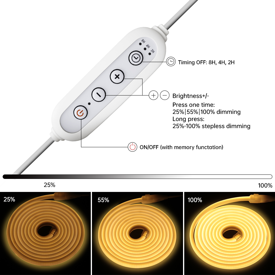 Waterproof COB Led Strip Light - Candle Making Supplies Uk recensione e prezzo