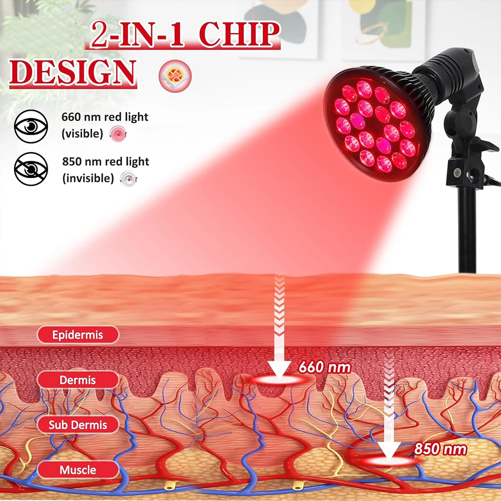 Red Light Therapy Lamp 54W 660 - Candle Making Supplies Uk recensione e prezzo